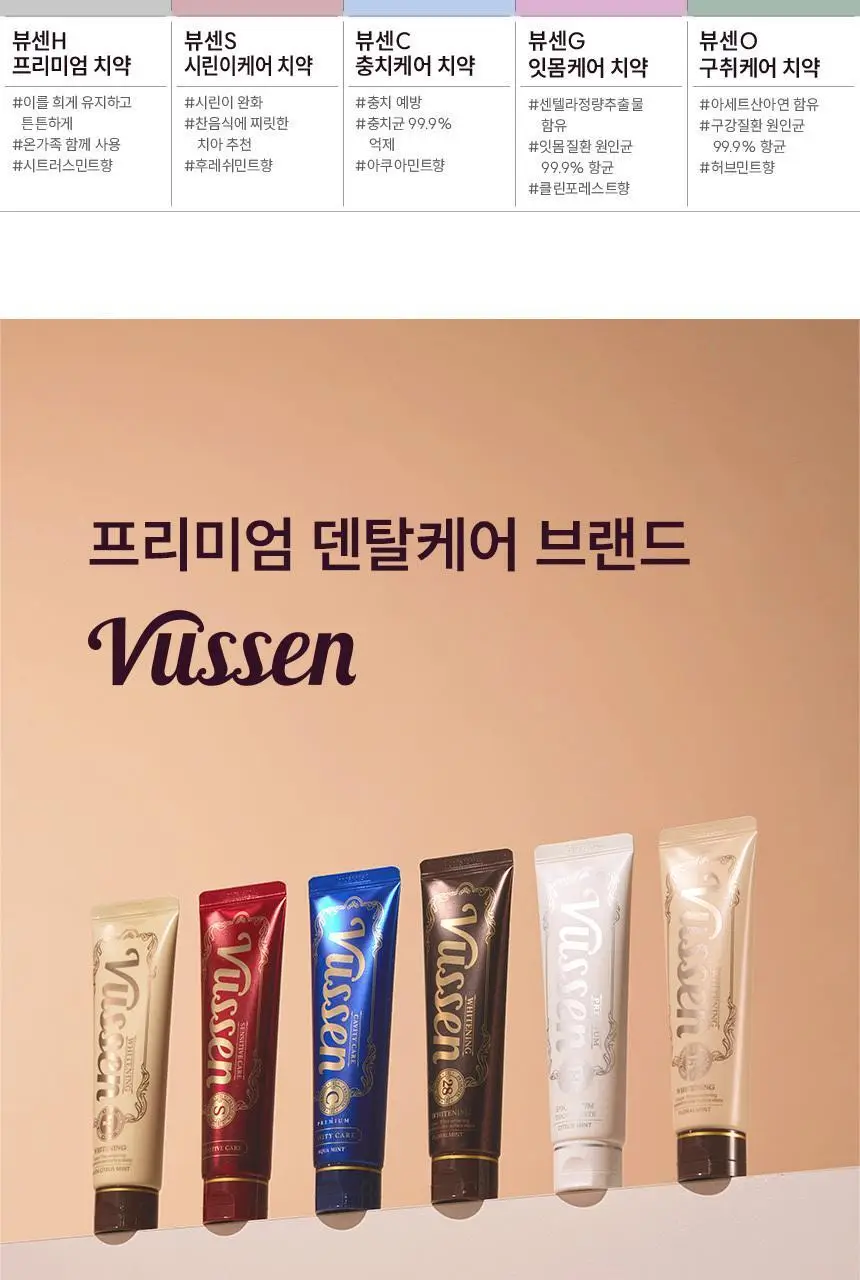 [뷰센 베스트 구성] 뷰센 치아미백제+치약 세트 (뷰센28 치아미백제 80g, 뷰센C 치약 120g) 상세페이지 25